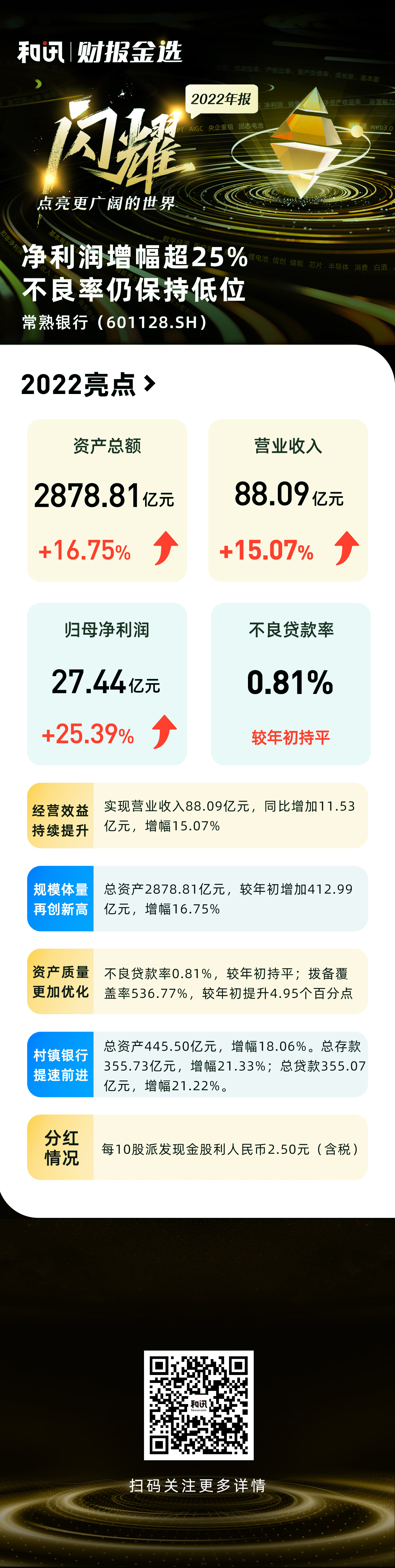 �D�ⳣ���y��2022��I(y��)�����cحؔ����x